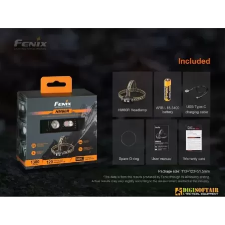Fenix HM60R Rechargeable Headlamp 1300 lumens