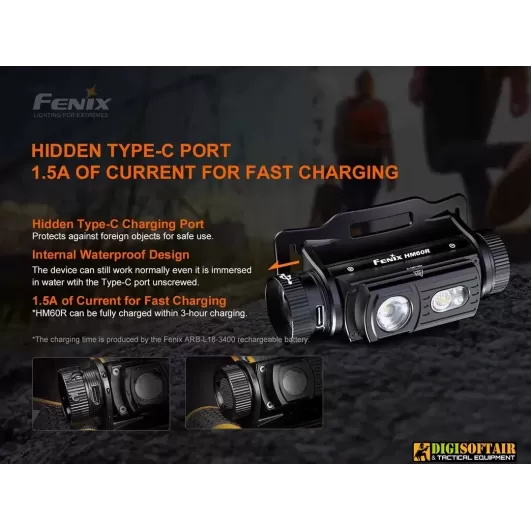 Fenix HM60R Rechargeable Headlamp 1300 lumens