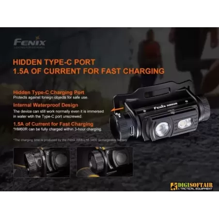 Fenix HM60R Rechargeable Headlamp 1300 lumens