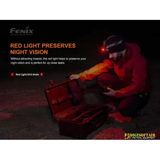 Fenix HM60R Rechargeable Headlamp 1300 lumens