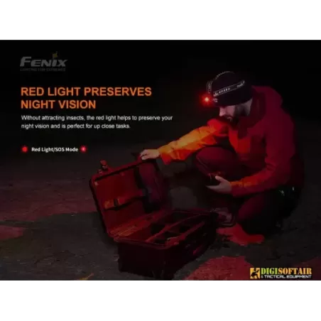 Fenix HM60R Rechargeable Headlamp 1300 lumens