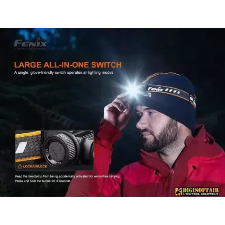 Fenix HM60R Rechargeable Headlamp 1300 lumens