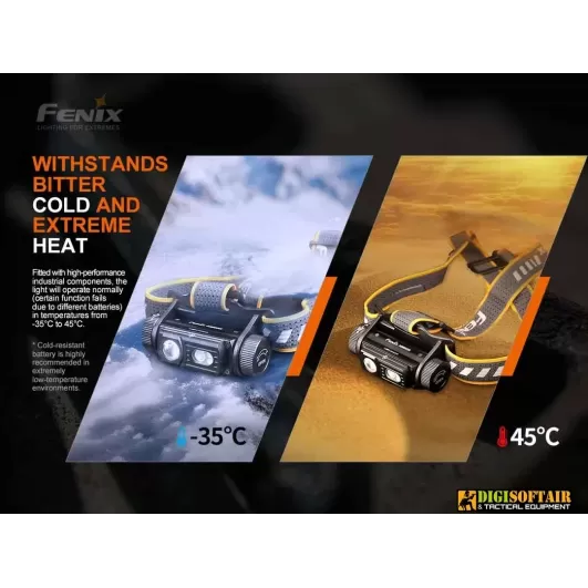 Fenix HM60R Rechargeable Headlamp 1300 lumens