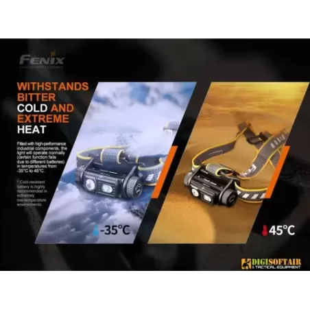 Fenix HM60R Rechargeable Headlamp 1300 lumens