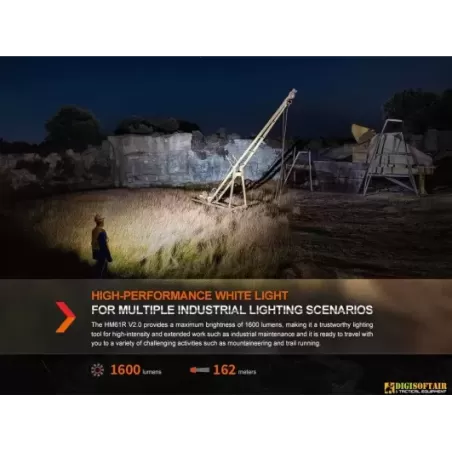Fenix HM61R Torcia Frontale 1600 Lumens