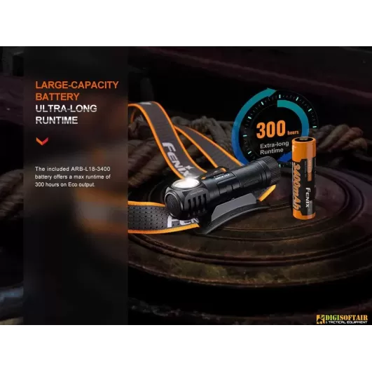 Fenix HM61R Rechargeable Headlamp 1600 lumens