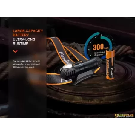 Fenix HM61R Torcia Frontale 1600 Lumens