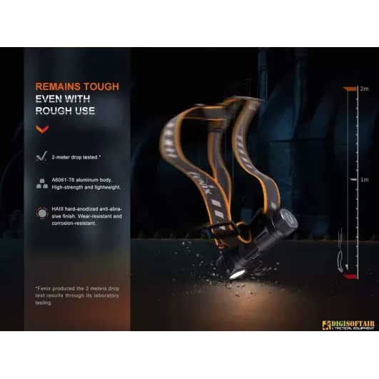 Fenix HM61R Rechargeable Headlamp 1600 lumens