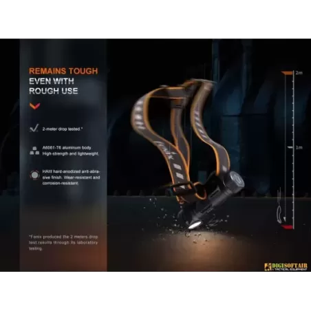 Fenix HM61R Torcia Frontale 1600 Lumens