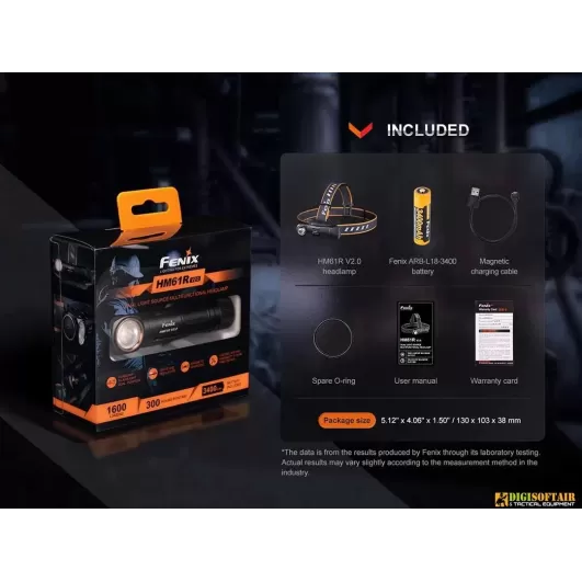 Fenix HM61R Rechargeable Headlamp 1600 lumens