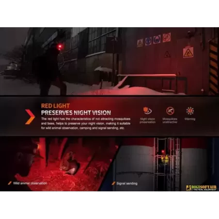 Fenix HM61R Torcia Frontale 1600 Lumens