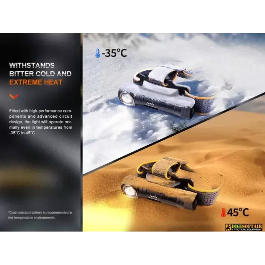 Fenix HM61R Torcia Frontale 1600 Lumens