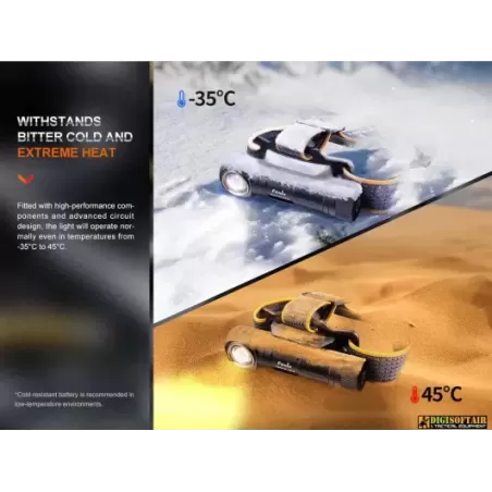 Fenix HM61R Rechargeable Headlamp 1600 lumens