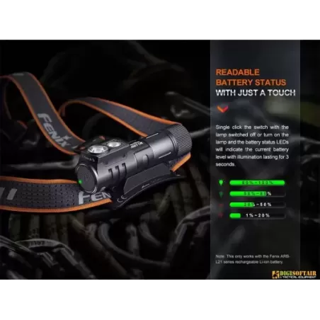 Fenix HM71R Rechargeable Headlam 2700 lumens