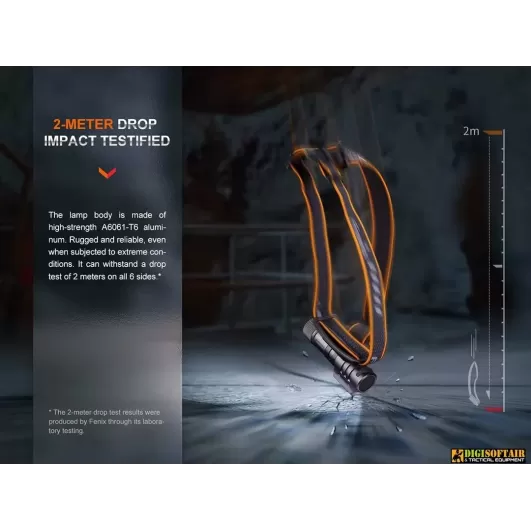 Fenix HM71R Rechargeable Headlam 2700 lumens