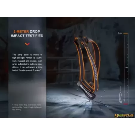 Fenix HM71R Torcia Frontale ricaricabile 2700 Lumen