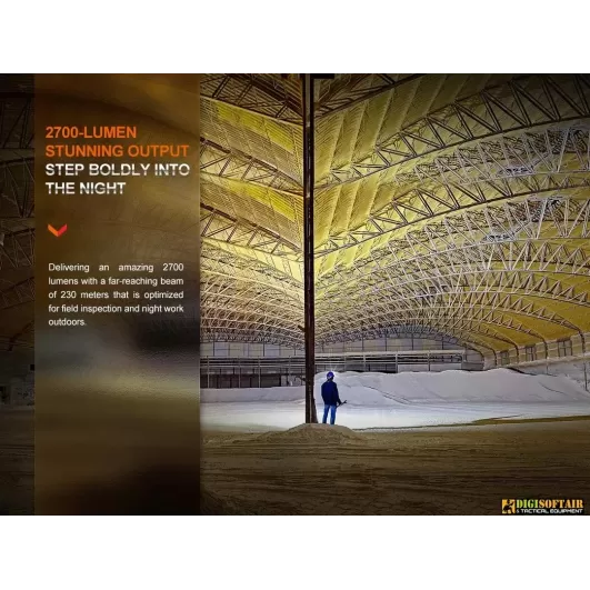 Fenix HM71R Torcia Frontale ricaricabile 2700 Lumen