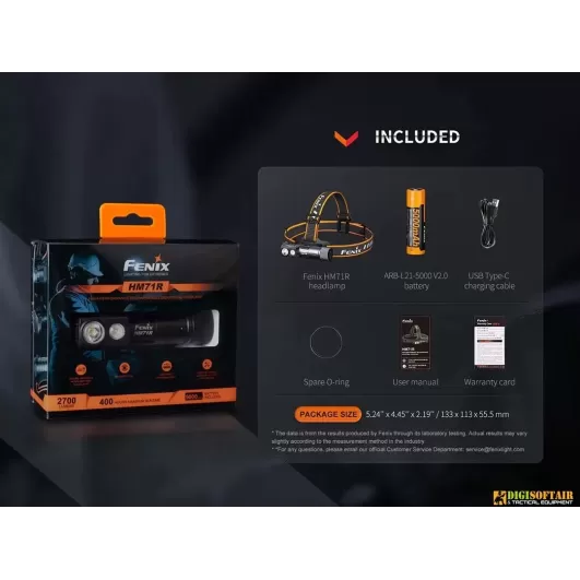 Fenix HM71R Rechargeable Headlam 2700 lumens