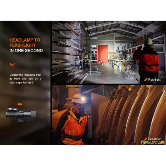 Fenix HM71R Torcia Frontale ricaricabile 2700 Lumen