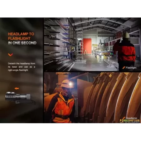 Fenix HM71R Torcia Frontale ricaricabile 2700 Lumen