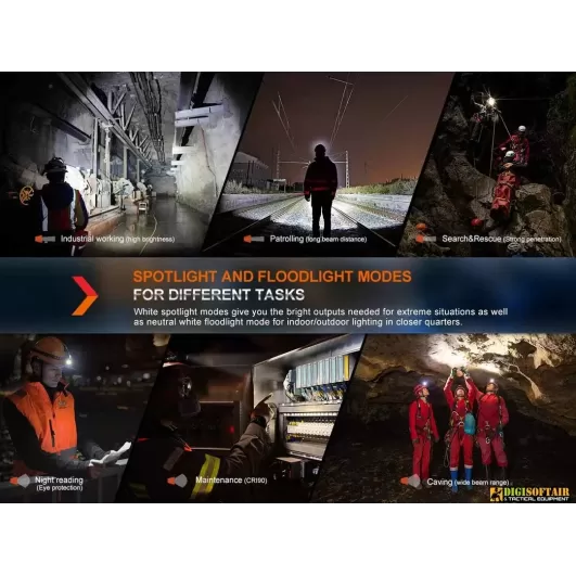 Fenix HM71R Rechargeable Headlam 2700 lumens