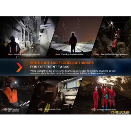 Fenix HM71R Torcia Frontale ricaricabile 2700 Lumen