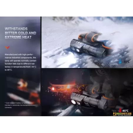 Fenix HM71R Torcia Frontale ricaricabile 2700 Lumen