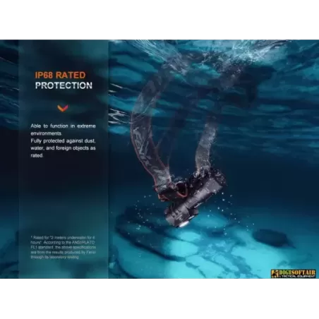 Fenix HM71R Rechargeable Headlam 2700 lumens