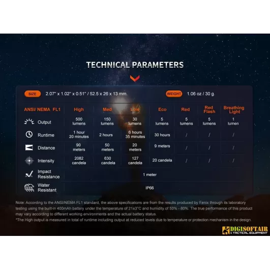 Fenix E03R V2 Torcia portachiavi da 500 lumen