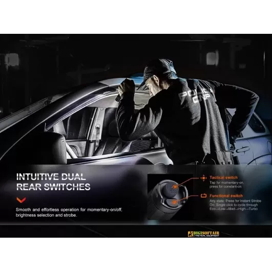 Torcia Fenix PD35 R 1700 Lumens