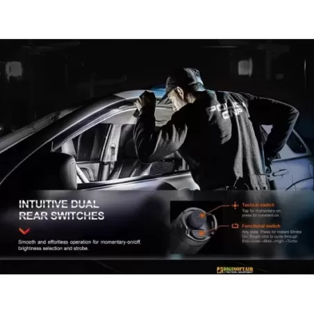 Fenix PD35 V3 Led Flashlight 1700 Lumens