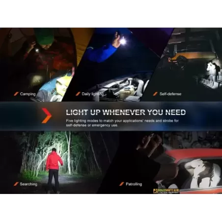 Fenix PD35 V3 Led Flashlight 1700 Lumens