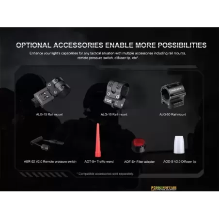 Fenix PD35 V3 Led Flashlight 1700 Lumens