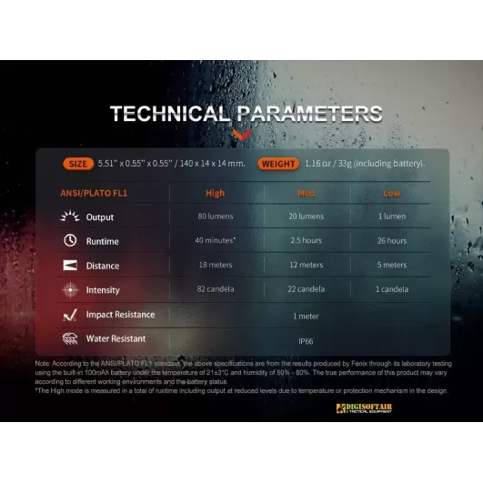 Tactical Pen Fenix T6, Black colour