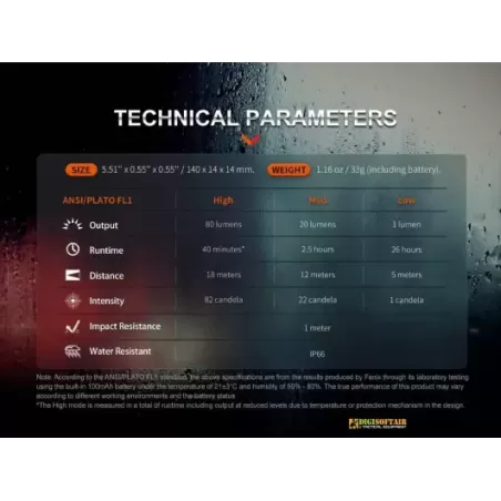 Tactical Pen Fenix T6, Black colour