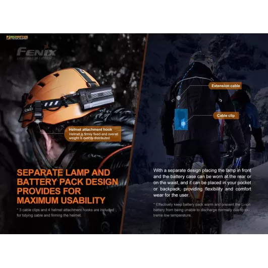 Fenix HP30R V2 Rechargeable Headlamp 3000 lumen