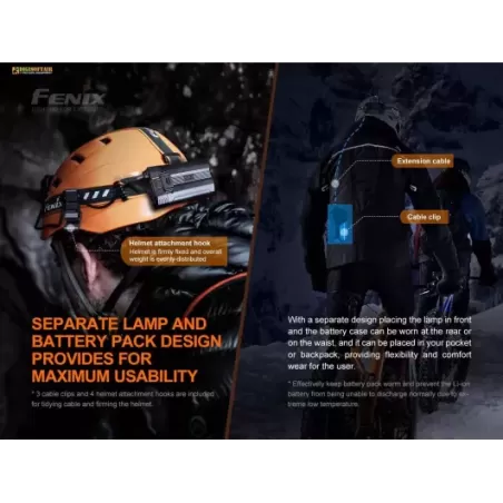 Fenix HP30R V2 Rechargeable Headlamp 3000 lumen