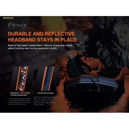 Fenix HP30R V2 Rechargeable Headlamp 3000 lumen