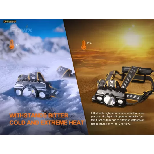 Fenix HP30R V2 Torcia Frontale ricaricabile 3000 lumen