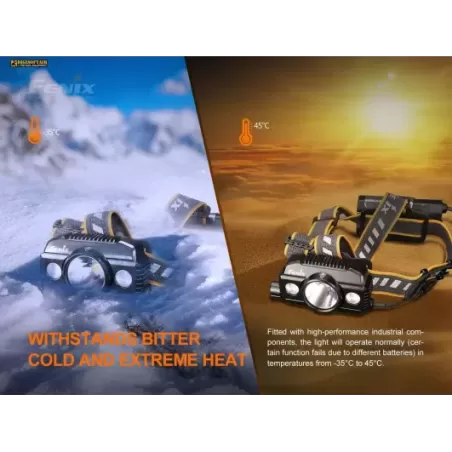 Fenix HP30R V2 Torcia Frontale ricaricabile 3000 lumen