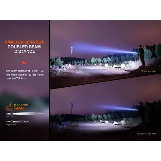 Fenix HT32 Torcia per Caccia e Outdoor 2500 lumens