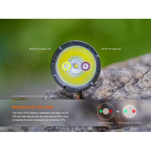 Fenix HT32 Torcia per Caccia e Outdoor 2500 lumens