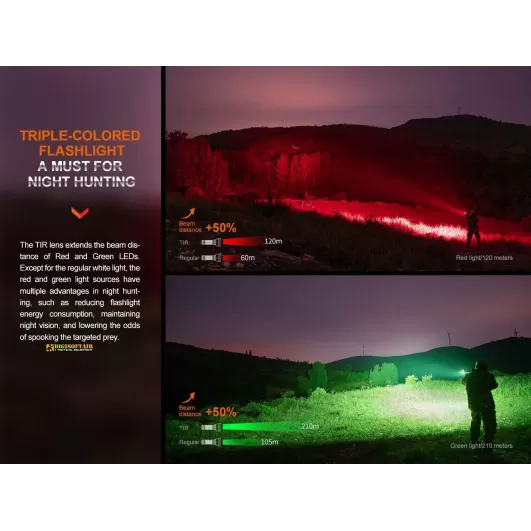 Fenix HT32 Torcia per Caccia e Outdoor 2500 lumens