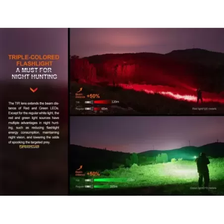 Fenix HT32 Hunting Outdoor Flashlight 2500 lumens