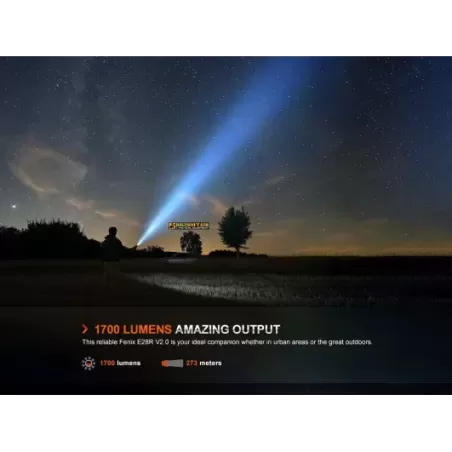 Fenix E28R V2 1700 lumens led ricaricabile