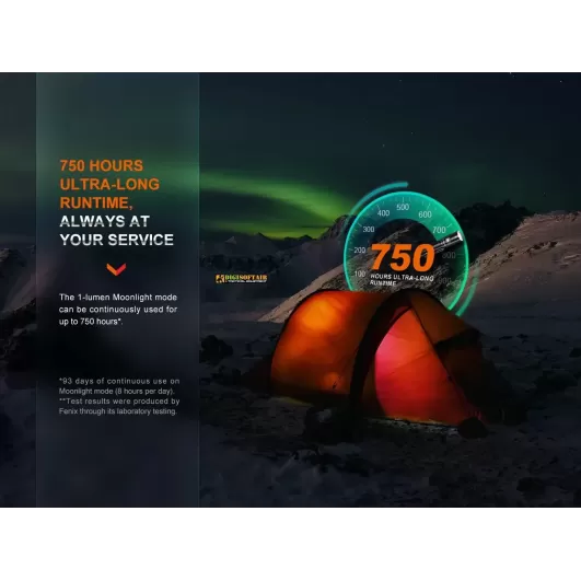 Fenix LD30R LED Flashlight 1700 Lumens