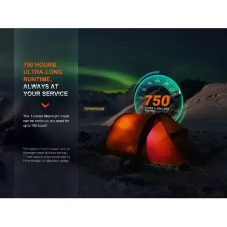 Fenix LD30R LED Flashlight 1700 Lumens