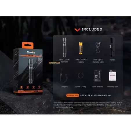 Fenix LD30R LED Flashlight 1700 Lumens