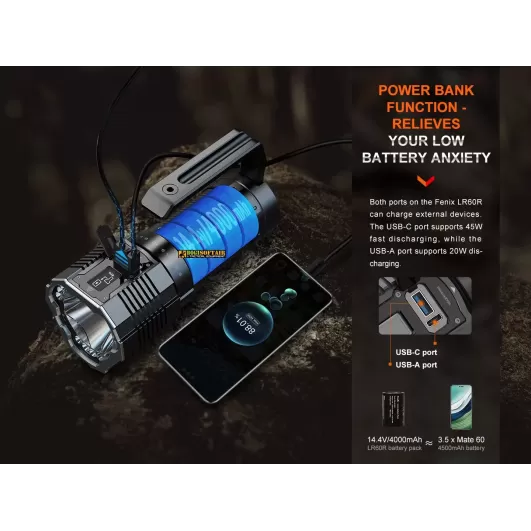 Fenix LR60R Torcia 21000 lumen