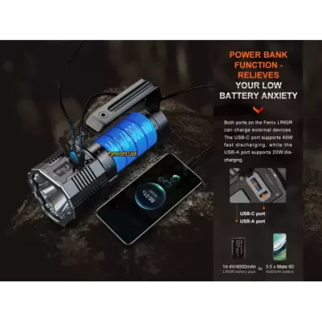 Fenix LR60R Torcia 21000 lumen